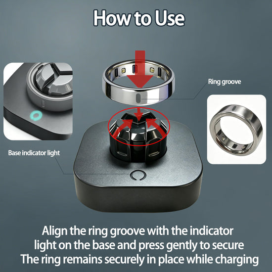 Charger Compatible with Oura Ring Gen 4: Fast Charging Dock for Size 7/8/9/10/11/12/13 with USB-C Cable (Not Compatible with Ring Gen 3)