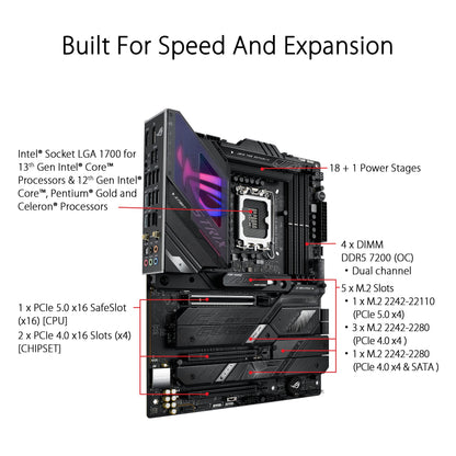 ASUS ROG Strix motherboard — gaming performance and advanced features