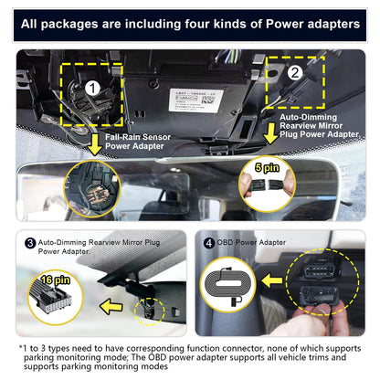 Mangoal onboard camera — custom fit for Ford Expedition 2018-2026 models