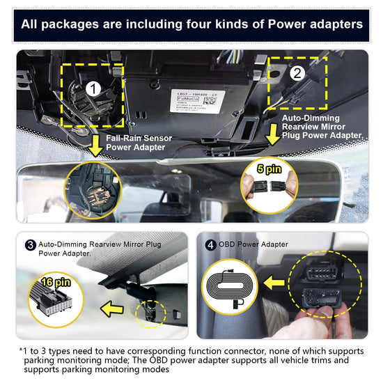 Mangoal onboard camera — custom fit for Ford Expedition 2018-2026 models