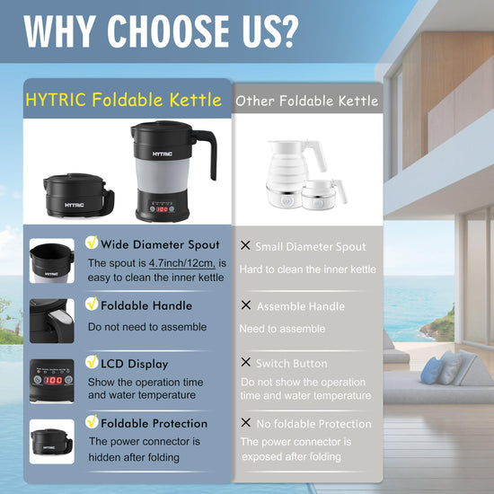 Electric water boiler — foldable design