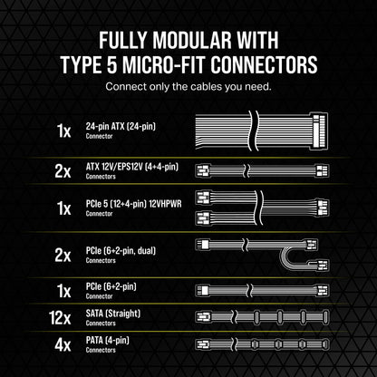 System power device — Corsair fully modular ATX power supply