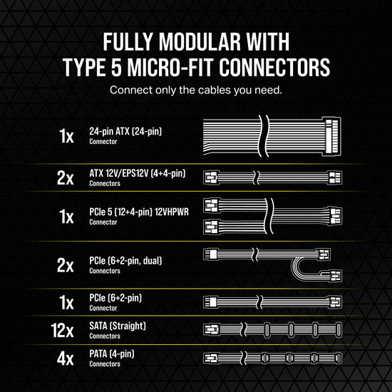 System power device — Corsair fully modular ATX power supply