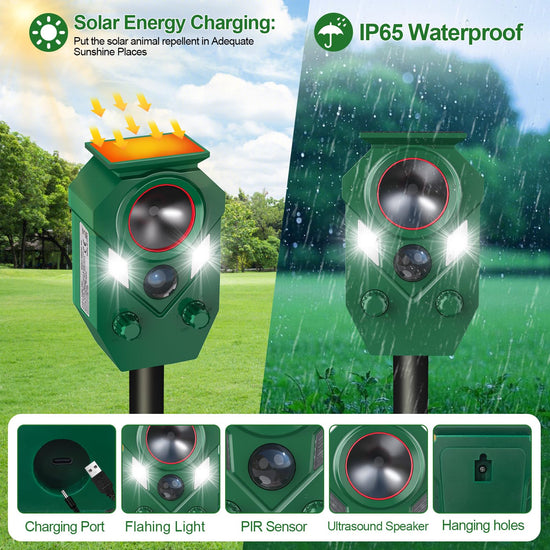 Solar Animal Repellent,Ultrasonic Cat Repellent Outdoor with Motion Sensor,Waterproof Rabbit Repeller with Flashing Light Defender Dog, Mouse,Squirrel,Raccoon,Skunk,Deer for Yard Farm Garden-1 Pack