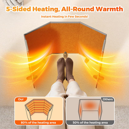 Space heater — Quiet and portable electric heater for office or home under desk