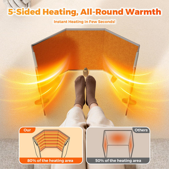 Space heater — Quiet and portable electric heater for office or home under desk