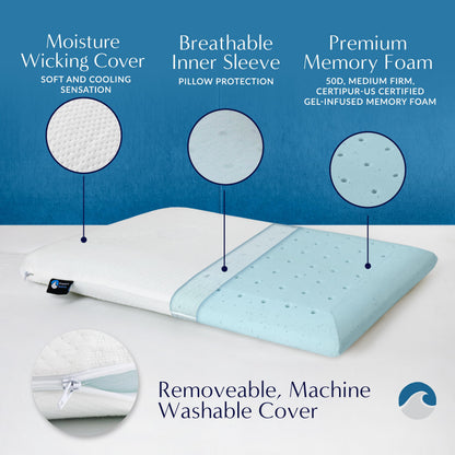 Bluewave Bedding pillows — Slim, super slim and ultra slim gel-infused memory foam