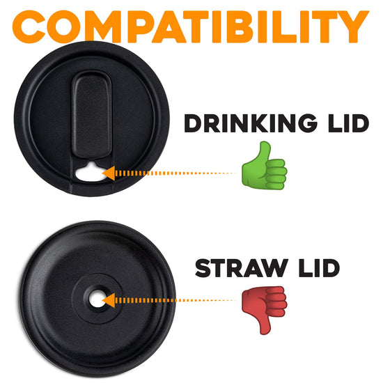 ITEM_CONTAINER — Slim vertical organizer for Stanley and Yeti cap lids