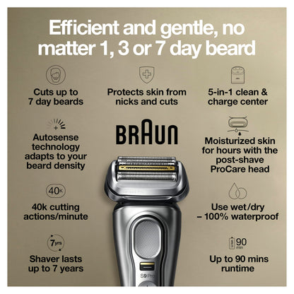 Braun Series 8 electric shaver — close and gentle on dense beards