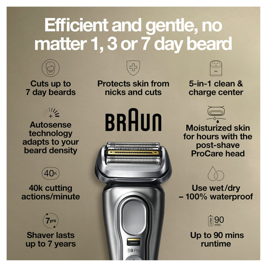 Braun Series 8 electric shaver — close and gentle on dense beards