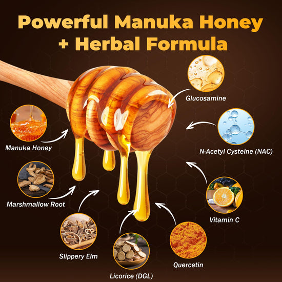 Manuka Honey for Dogs - Supports Collapsed Trachea, Cough Relief, Wheezing & Phlegm Comfort - New Zealand Manuka Honey + Natural Herbal with Slippery Elm and Quercetin — Immune Support — 5 oz