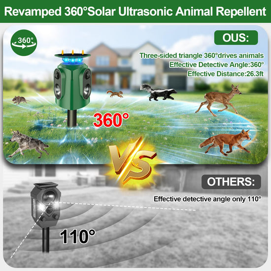 Upgraded Solar Ultrasonic Animal Repellent,360° Cat Repellent Outdoor with Motion Sensor,IP65 Waterproof Dog Repeller with Flash Light to Drive Away Rabbit Deer Squirrel Skunk for Yard Garden Lawn
