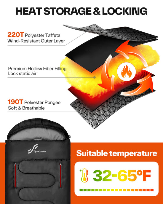 Sportneer sleeping bag — walkable design with arm zippers for versatility