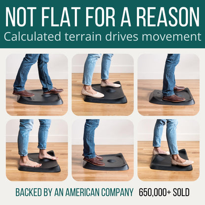 ANTI_FATIGUE_FLOOR_MAT — Topo by Ergodriven with calculated terrain design