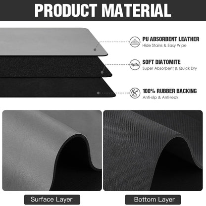 Dish drying mat — super absorbent with non-slip rubber backing and heat resistance