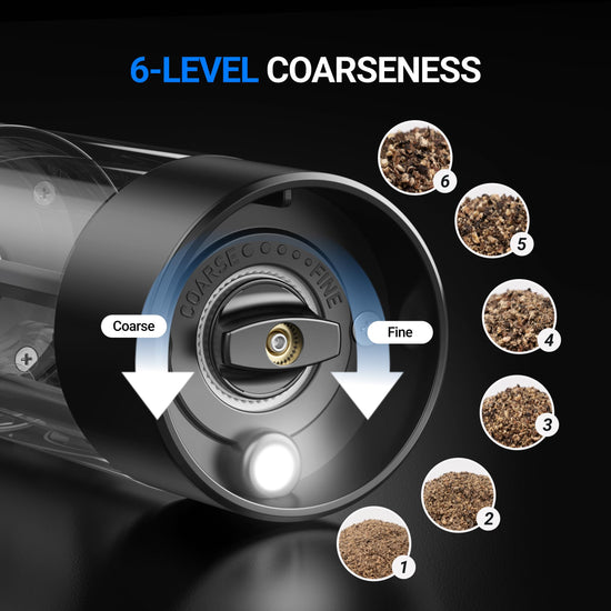 Seasoning mill — Rechargeable electric grinder set with adjustable coarseness 2 packs black