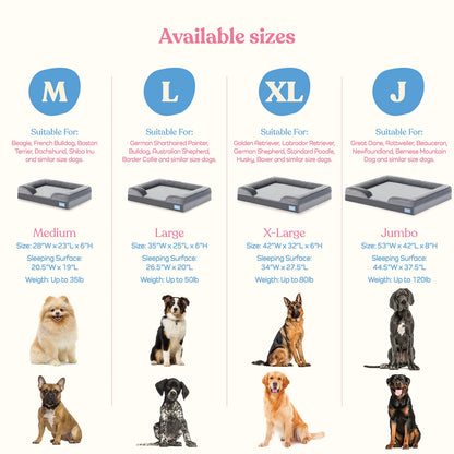 Pet bed mat — Ultra comfortable for large dogs with extra neck support