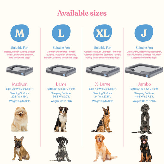 Pet bed mat — Ultra comfortable for large dogs with extra neck support