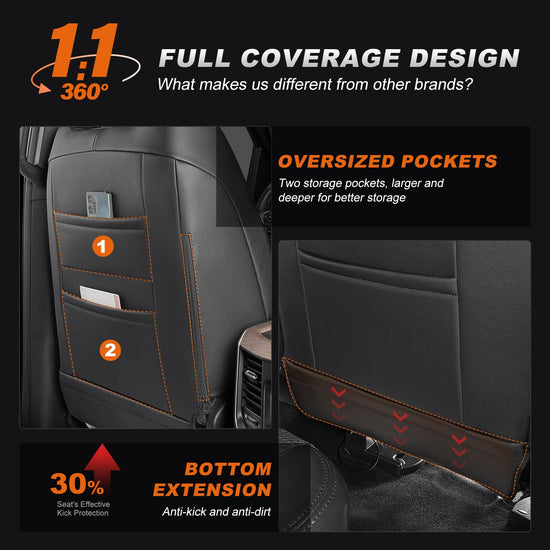 AOMSAZTO vehicle seat cover — custom fit leather for Dodge RAM 1500 2019-2026