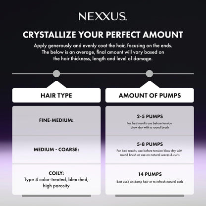 Nexxus hair styling agent — Keraphix liquid crystallizer for damaged hair 3.3 fl oz