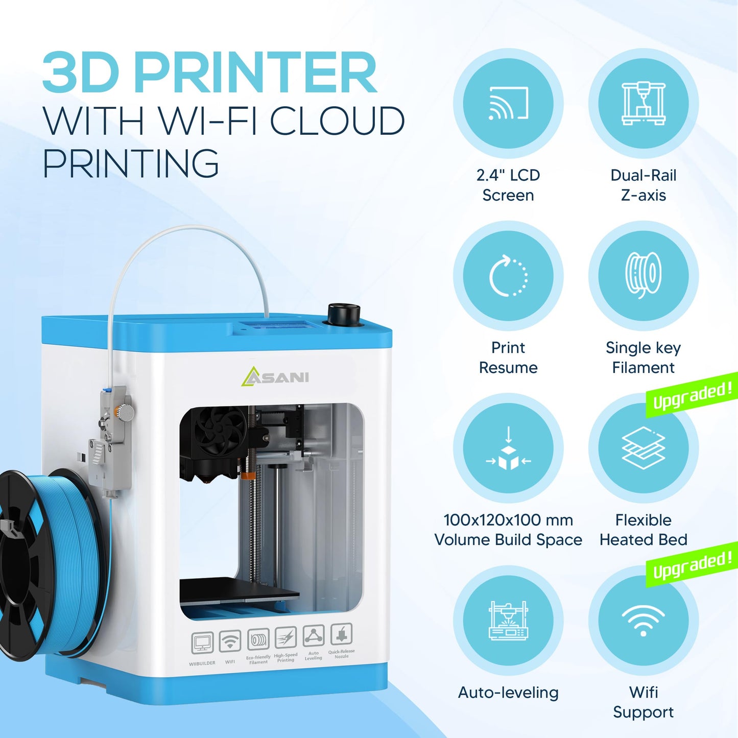Fully Assembled Mini 3D Printer for Kids and Beginners - Complete Starter Kit with Auto Leveling 3D Printing Machine, 10M PLA Filament, and SD Card - WiFi 3D Home Printer for MAC Windows Linux (Green)