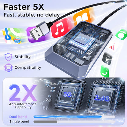 TERUNSOUl wireless carPlay adapter — convert wired to wireless with easy setup