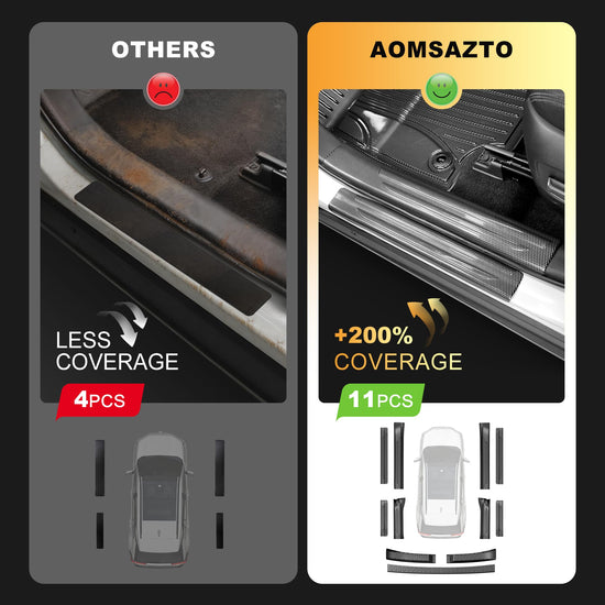 AOMSAZTO trunk sill protector — carbon fiber pattern for Toyota RAV4 2019-2025