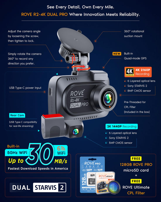 ROVE R2-4K dual pro dash cam - 4K front and rear with dual sensors and WiFi 6