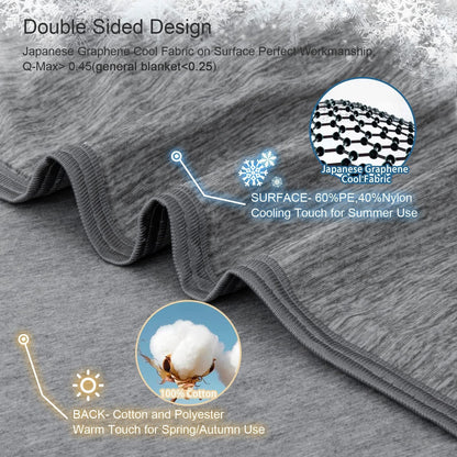 CHOSHOME cooling blanket — lightweight design for hot sleepers and night sweats