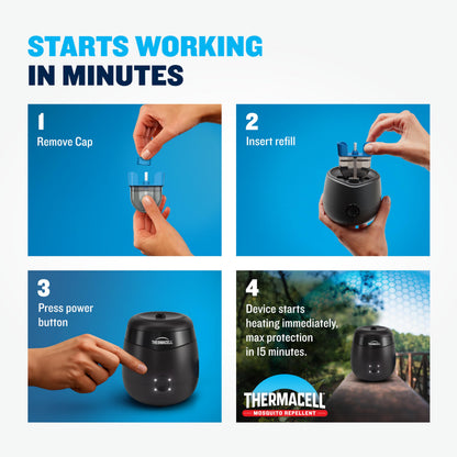 Thermacell insect repellent refills – no DEET or flame, pet friendly and easy to replace