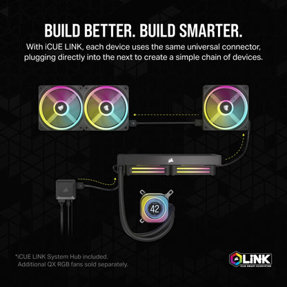 Electronic component fan — Corsair iCUE Link H100i LCD liquid coolerElectronic component fan — Corsair iCUE Link H100i liquid CPU cooler with LCD display