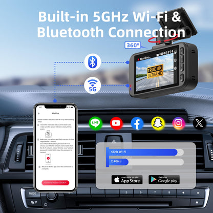Miofive S1 onboard camera — 4K UHD with built-in Wi-Fi and GPS supportMiofive S1 onboard camera — 4K UHD, built-in Wi-Fi and GPS, 24H parking mode