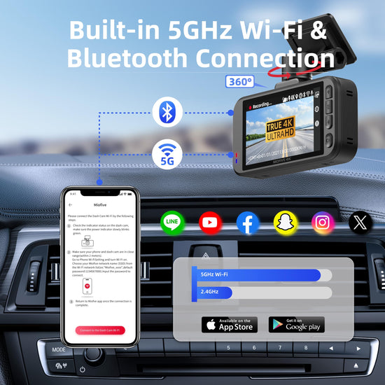 Miofive S1 onboard camera — 4K UHD with built-in Wi-Fi and GPS supportMiofive S1 onboard camera — 4K UHD, built-in Wi-Fi and GPS, 24H parking mode