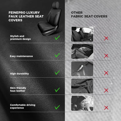 FEINEPRO Black Car Seat Covers Full Set - Breathable Faux Leather Universal 5 Seat Covers for Cars, Automotive Protector Fit for Most Sedan SUV Pick-up Truck