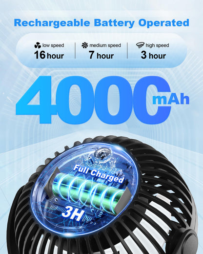 Coohea stroller fan — Portable clip-on fan for travel and outdoor use