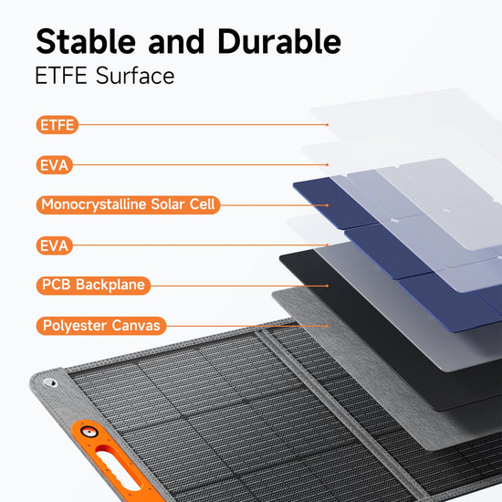 Solar panel - 200W portable and foldable with high efficiency and waterproof design