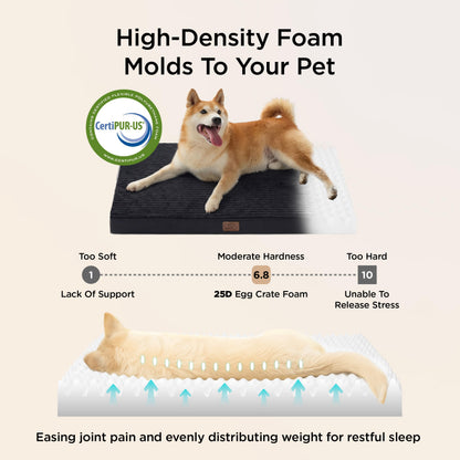 Bedsure pet bed mat — orthopedic design for crates and washable cover