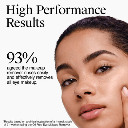 Neutrogena skin cleaning agent — oil-free eye makeup remover and cleanser