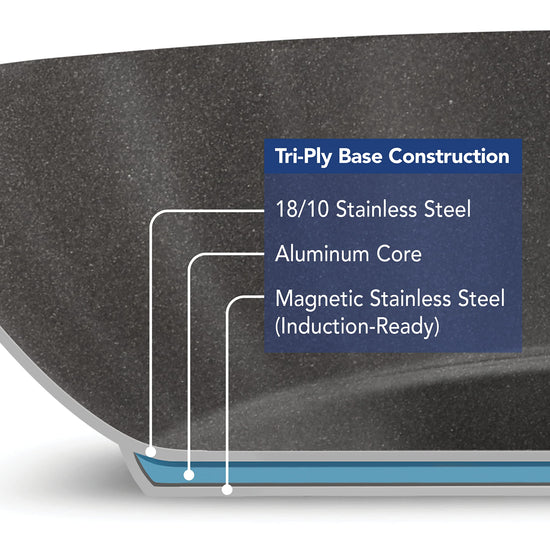Tramontina sauté fry pan — tri-ply base nonstick induction-ready