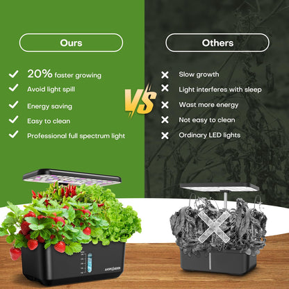 Ahopegarden indoor garden hydroponics growing system — 10 pods germination kit with LED light