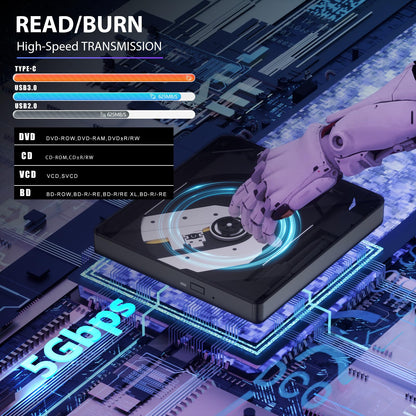 TYYWGD External Blu ray Drive, 7 in 1 Support 100G Disc R/W, USB3.0 Type-C Bluray Drive BD DVD CD Burner with 4 USB Ports, SD/TF Card Slot Compatible with Windows Linux MacOS (Blu ray &CD &DVD)