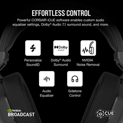 Corsair headphones — wireless design