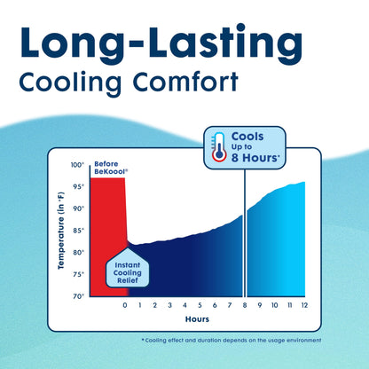 Therapeutic thermal compress — Immediate cooling gel sheets for kids, 4 count, white