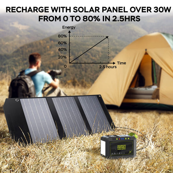 MARBERO portable power station - 88Wh lithium battery with solar generator option for outdoor use