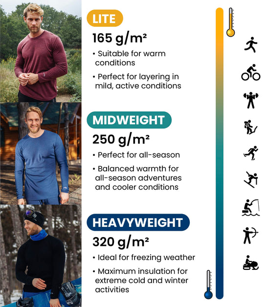 Merino.tech merino wool base layer set — heavyweight, midweight and lite options available