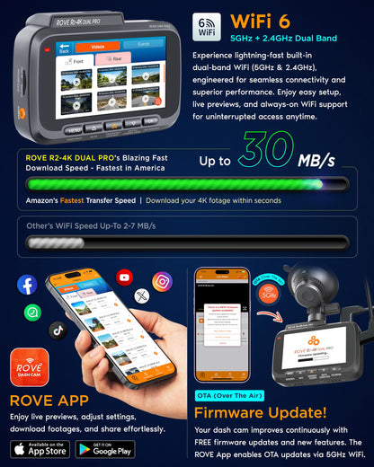 ROVE R2-4K dual pro dash cam - 4K front and rear with dual sensors and WiFi 6