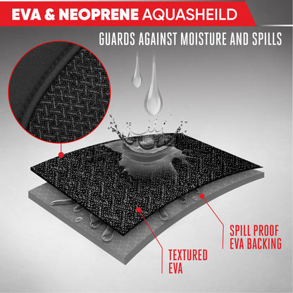 Motor Trend vehicle seat covers — spill-proof neoprene for front seats