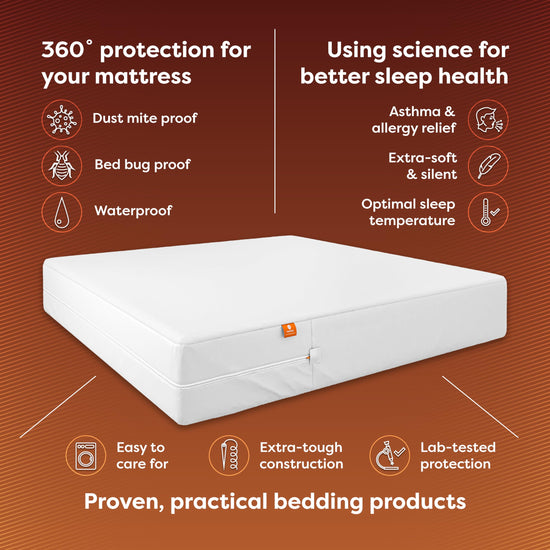 HOSPITOLOGY PRODUCTS mattress cover — Zippered bed bug and dust mite proof