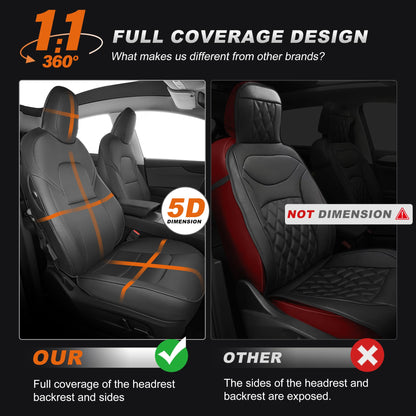 AOMSAZTO Car Seat Cover for Tesla Model Y 2020 2021 2022 2023 2024 2025 2026 5 Seats (Not for Performance) - Full Set Customized Black Seat Covers (with Armrest Cover)