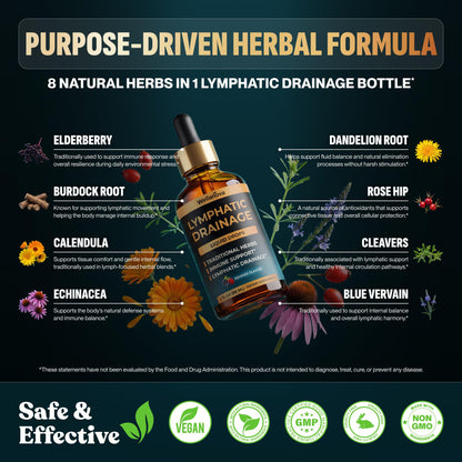 Wellanova Lymphatic Drainage Drops - Organic Supplement for Lymphatic Support & Detox - 10-in-1 Herbal Blend Cleanse Complex with Burdock, Dandelion, Elderberry - 2 fl oz